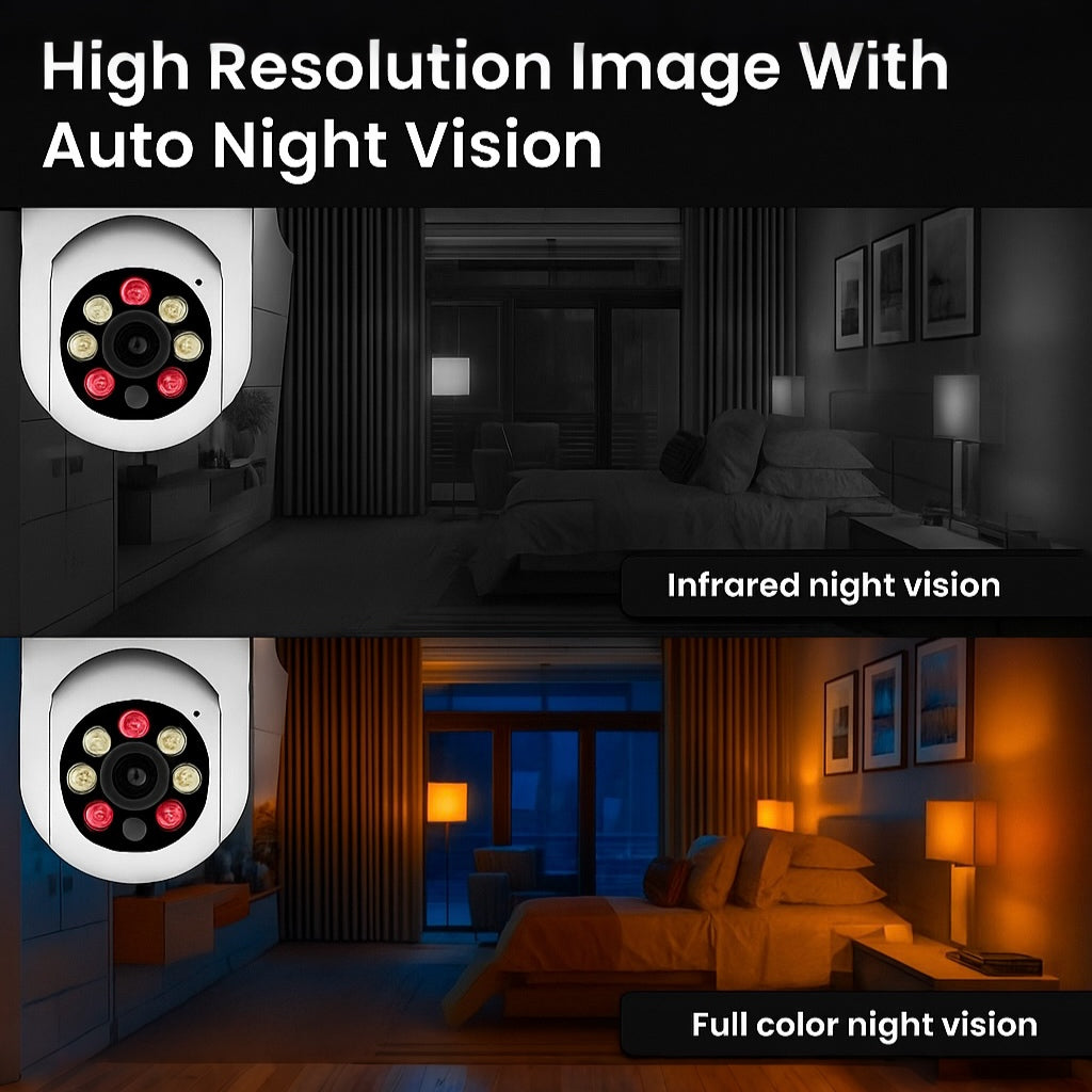 360° Rotating Security Camera